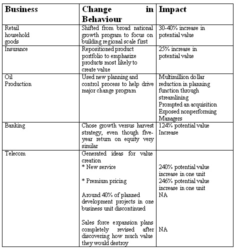 how can you start an argumentative essay